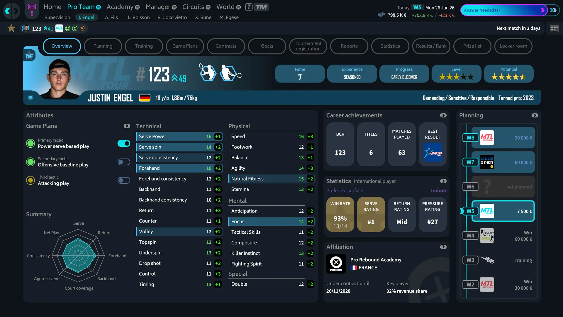 Awaiting product image 1