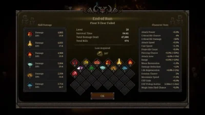 Tower of Babel: Survivors of Chaos
