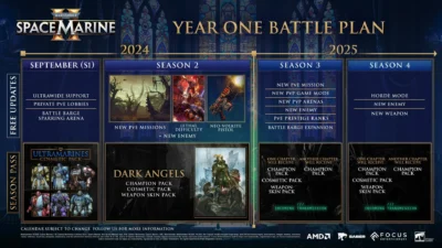 Warhammer 40,000: Space Marine 2